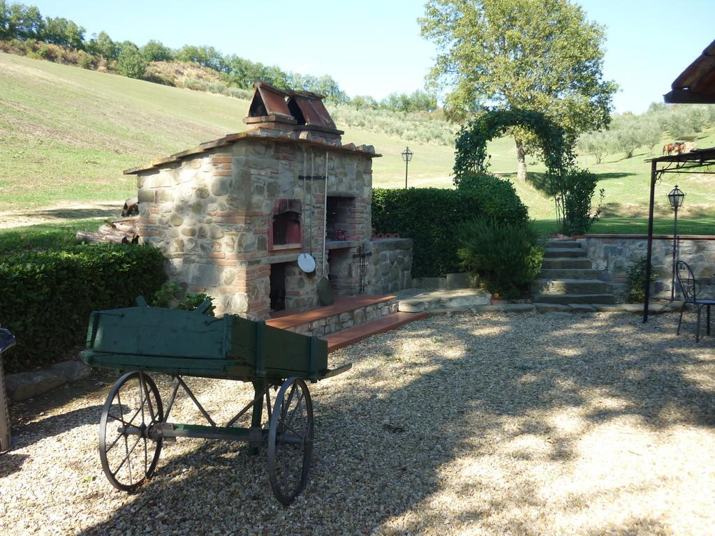 Agriturismo Le Buche Di Viesca Reggello Dış mekan fotoğraf